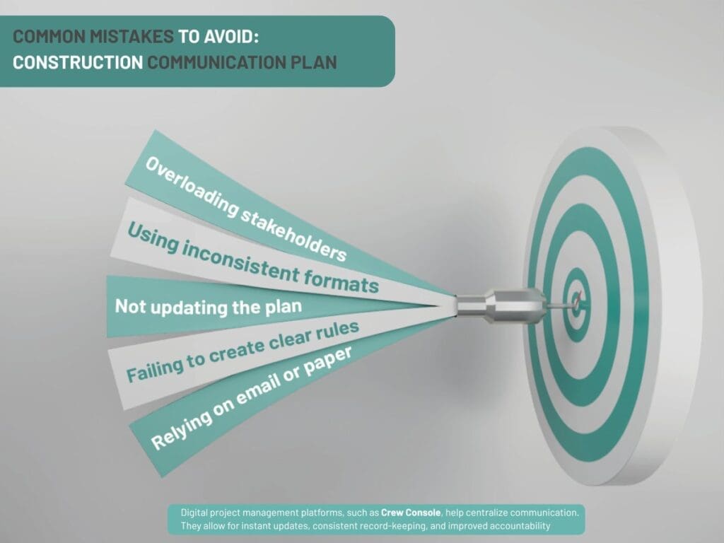 Common Mistakes to Avoid