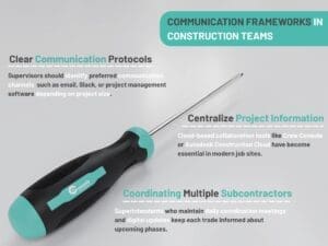 Strategies for Effective Communication in Construction Projects