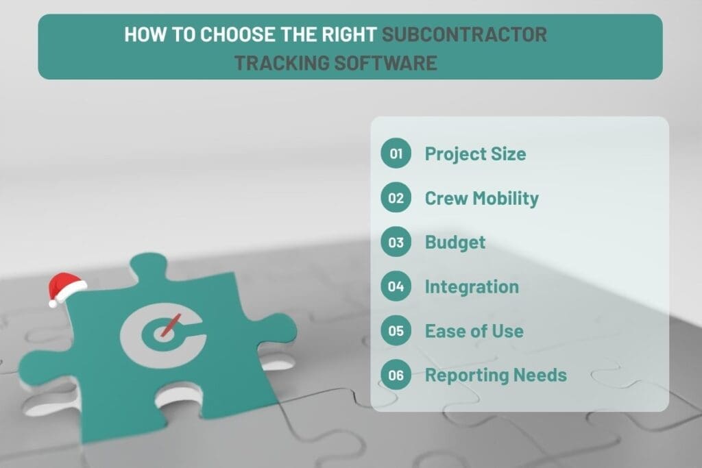 An infographic showing How to Choose the Right Subcontractor Tracking Software for Top 7 Best Subcontractor Tracking Software