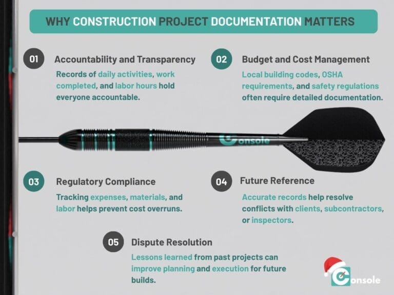 Step by Step Guide to Construction Project Documentation