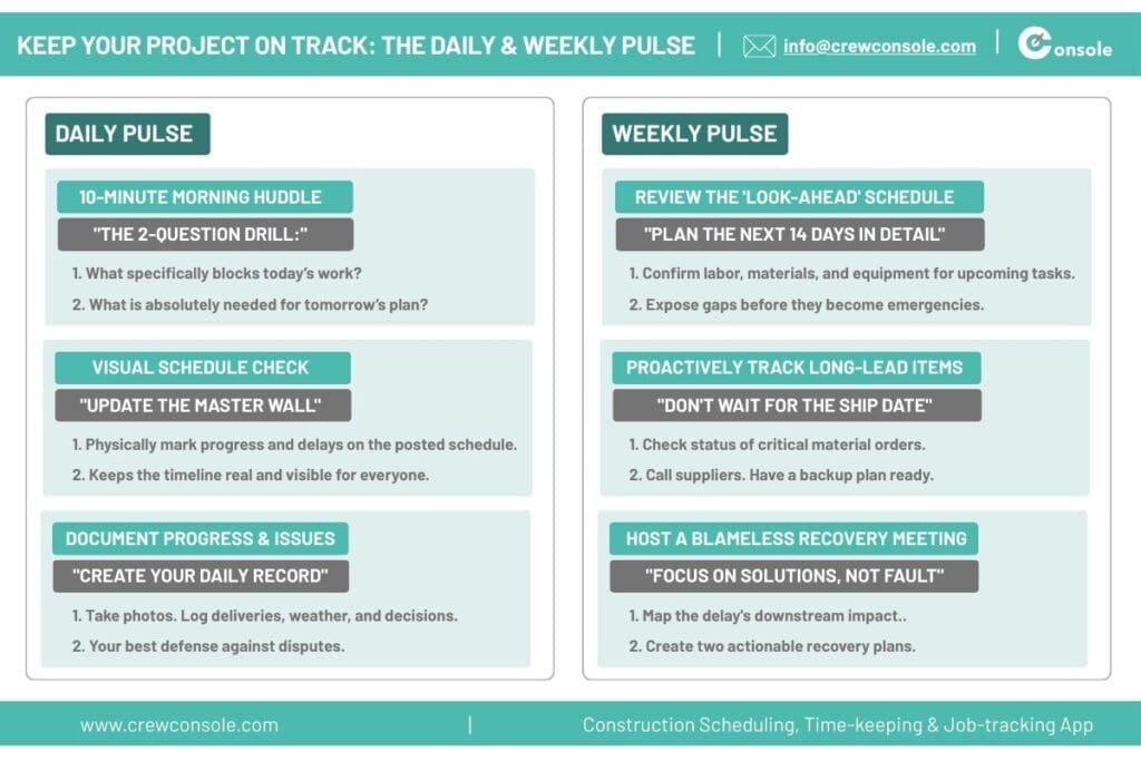 An infographic on The Daily & Weekly Pulse for the article How to Mitigate Delays in Construction and Stay on Schedule