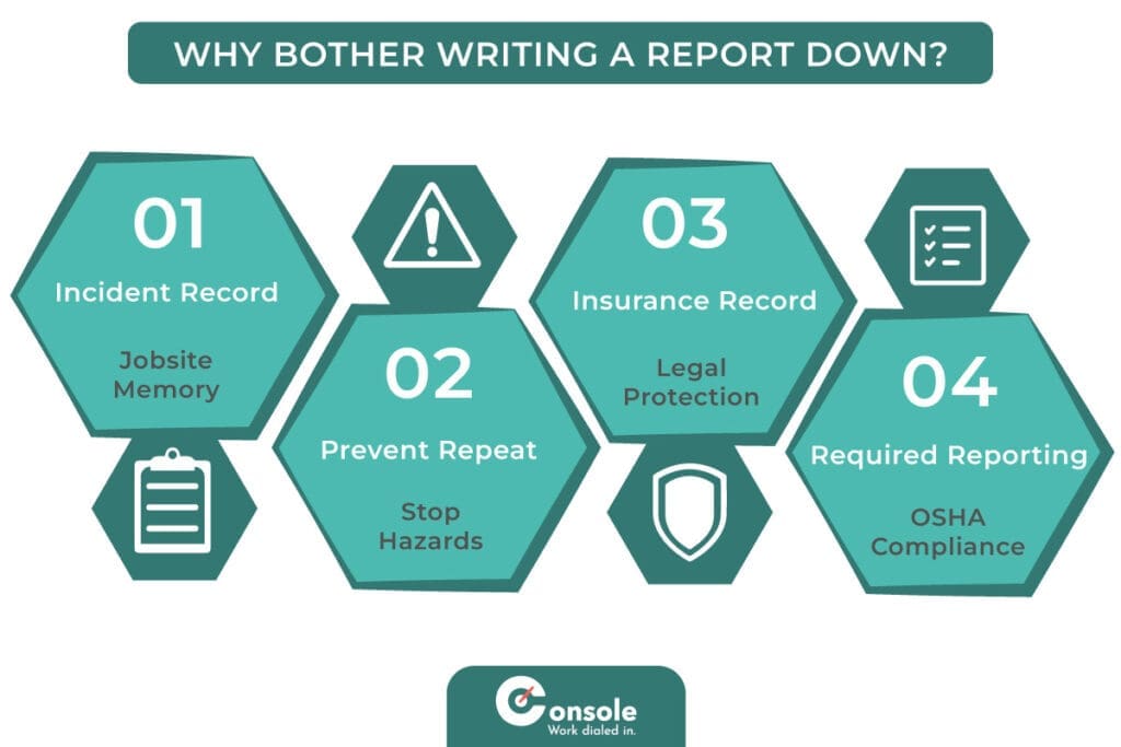 WHY BOTHER WRITING A REPORT DOWN?