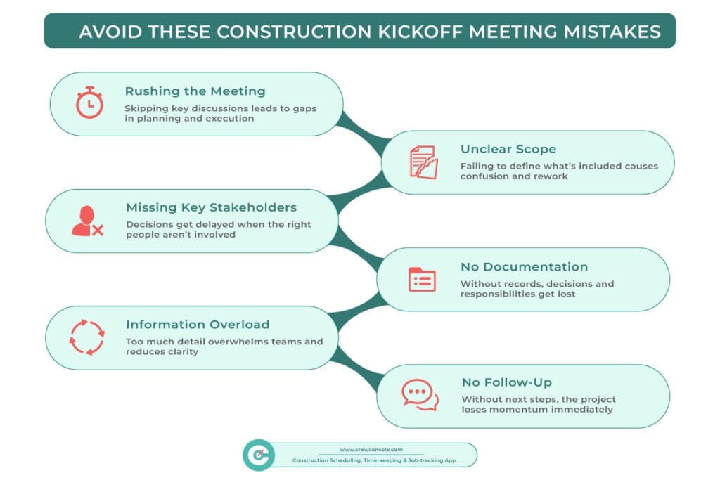 AVOID THESE CONSTRUCTION KICKOFF MEETING MISTAKES